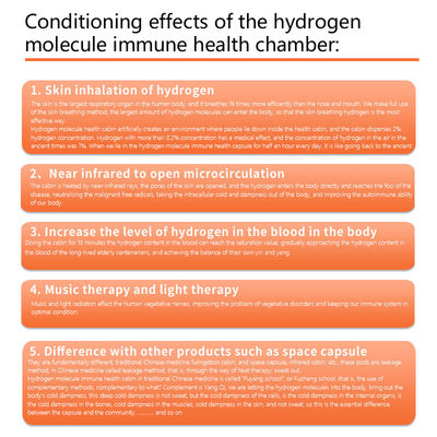 Armazenamento de energia da molécula de hidrogênio mantém seu corpo saudável